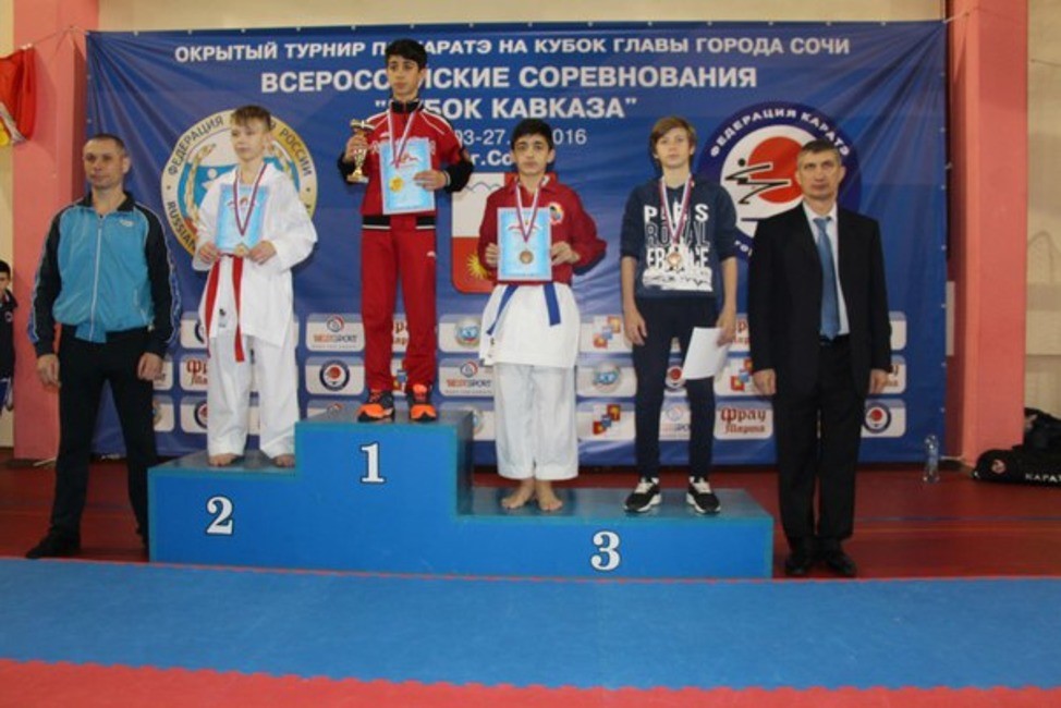 О карате