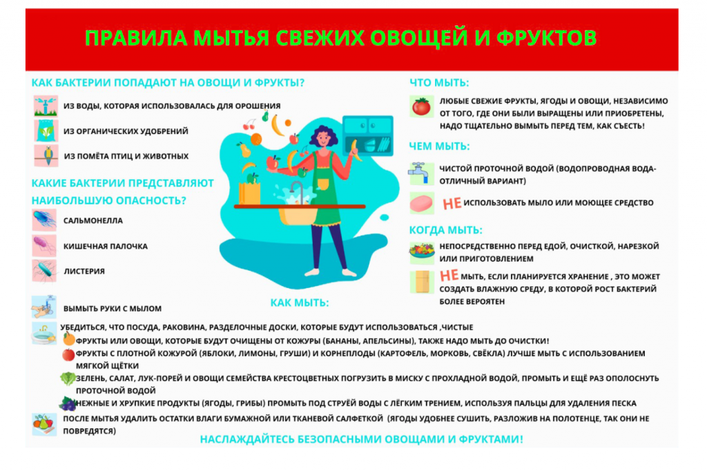 pamjatka 1 1024x682 - ПАМЯТКИ