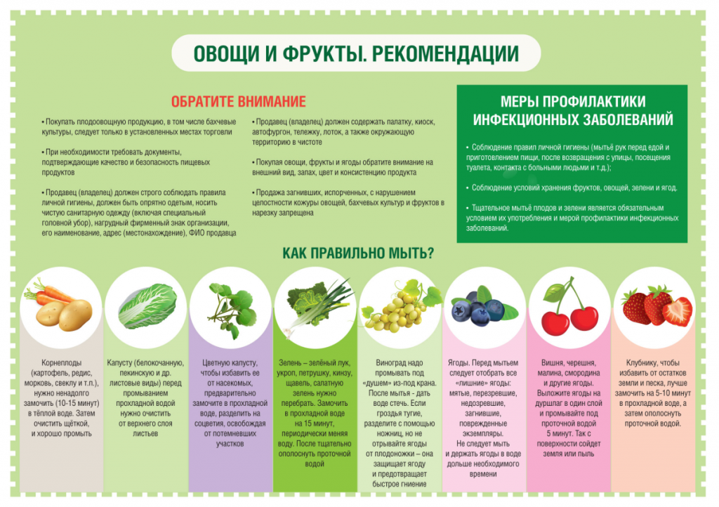 pamjatka 2 1024x722 - ПАМЯТКИ