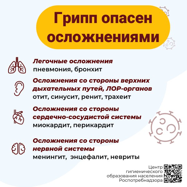 photo 2023 08 31 12 22 58 - Внимание!!! Важная информация!!! Профилактика гриппа и ОРВИ.&nbsp;