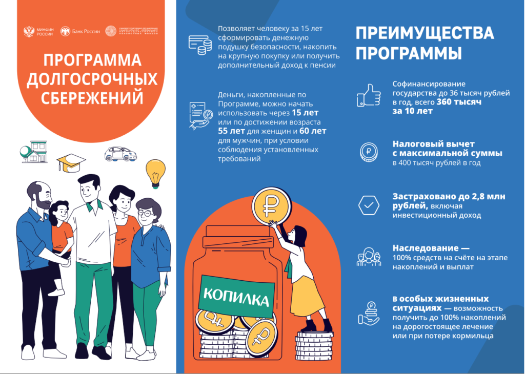 1 list 1024x732 - Программа долгосрочных сбережений