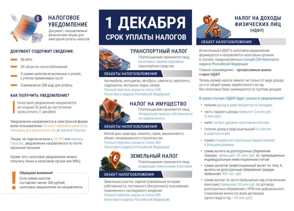 prilozhenie 1 2 1024x734 - 1 декабря - срок уплаты налогов